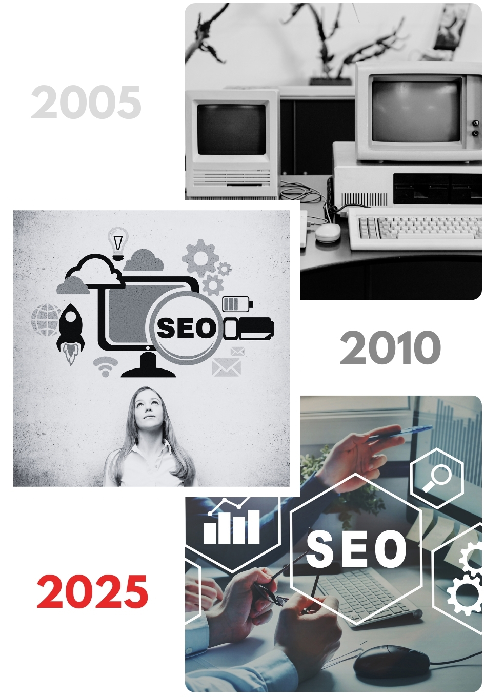 The UAE’s Most Experienced SEO Specialist